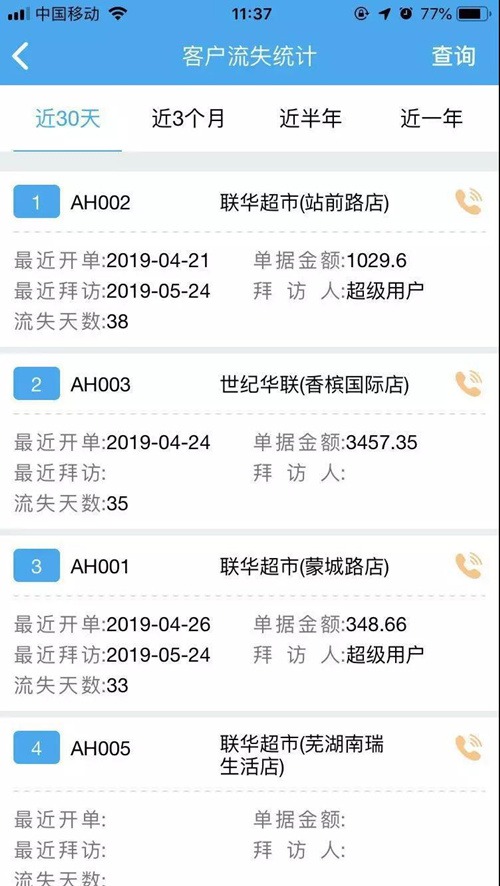 管家婆，實(shí)現(xiàn)業(yè)務(wù)管理精細(xì)化的秘密武器——100%精確解決方案，管家婆，實(shí)現(xiàn)業(yè)務(wù)管理精細(xì)化的秘密武器——精準(zhǔn)解決方案助您高效管理業(yè)務(wù)
