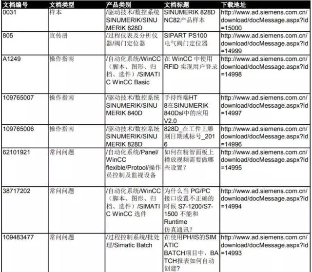 新門內(nèi)部資料大全免費，探索與揭秘，新門內(nèi)部資料大全揭秘，免費探索之門