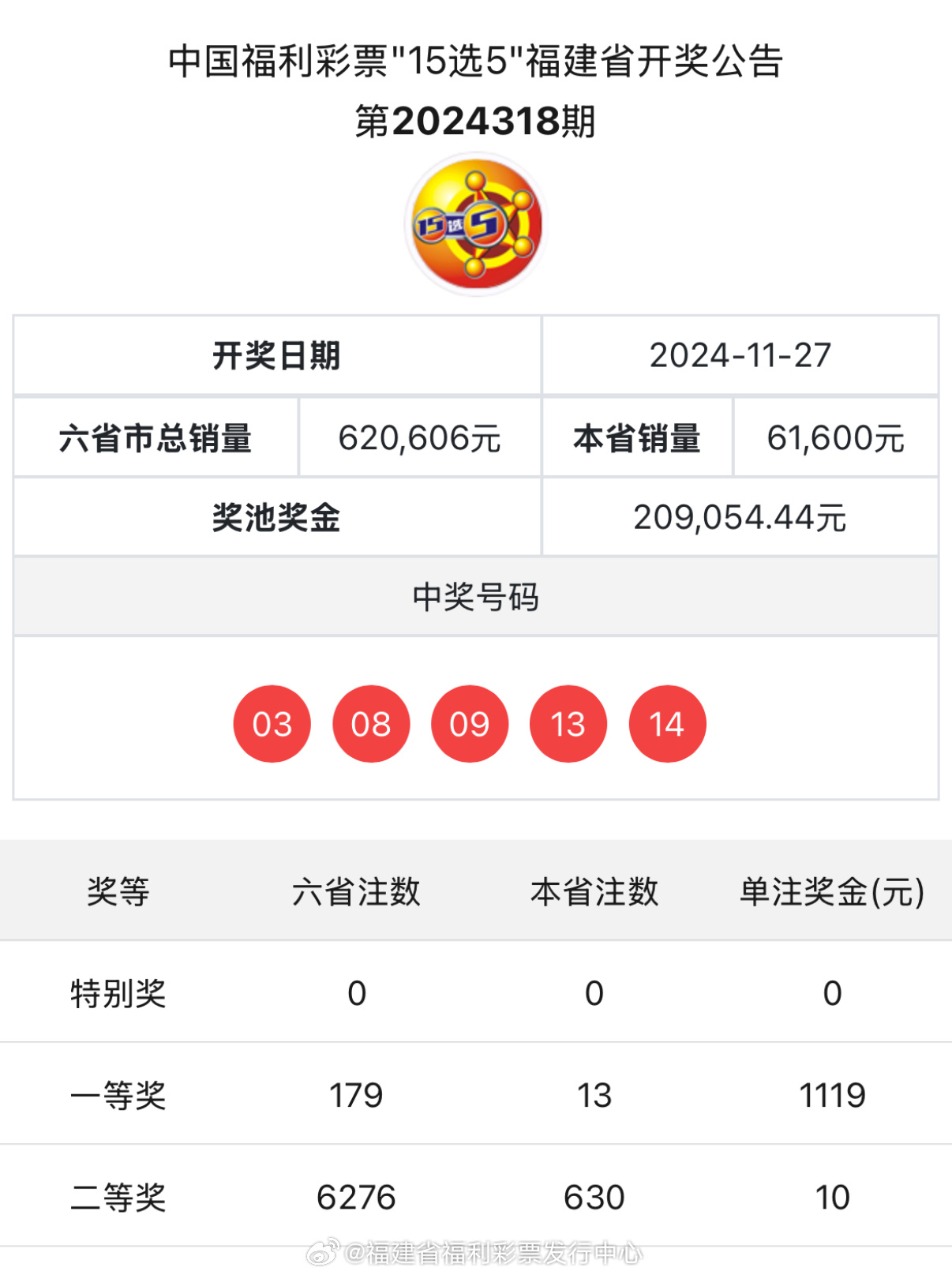 最新4887鐵算開獎結(jié)果及分析，最新4887鐵算開獎結(jié)果揭秘與深度分析