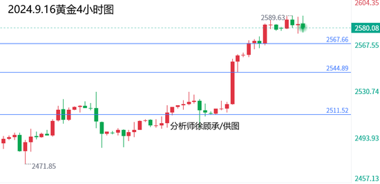 新澳綜合出號(hào)走勢(shì)圖——深度分析與預(yù)測(cè)，新澳綜合出號(hào)走勢(shì)圖深度解析與預(yù)測(cè)報(bào)告