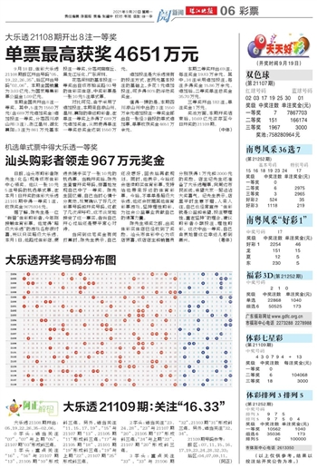 新澳100%中獎資料大揭秘，獨(dú)家攻略助你輕松贏大獎！，獨(dú)家揭秘新澳中獎秘籍，攻略助你輕松贏大獎！