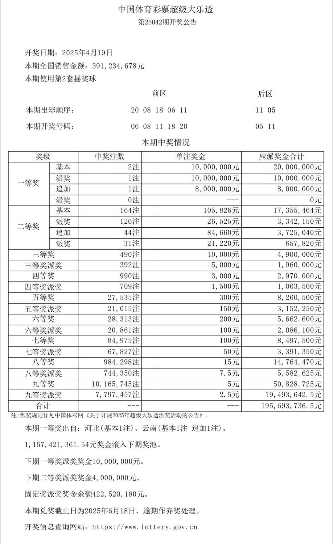 澳門六開獎結果今天開獎記錄查詢——全方位解讀與實時更新，澳門六開獎結果今日實時開獎記錄查詢，全方位解讀與最新更新
