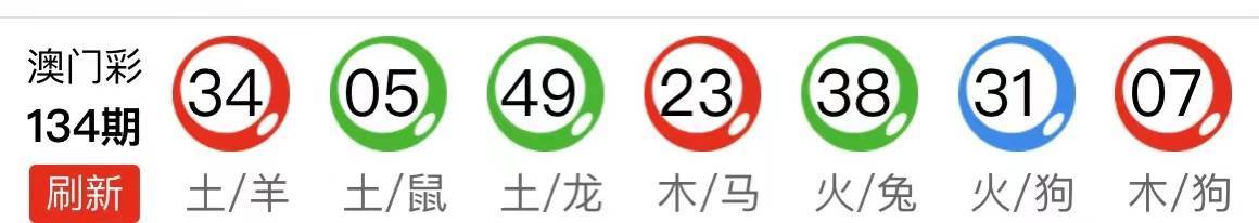 新澳天天開獎(jiǎng)資料大全第最新期至第期開獎(jiǎng)信息匯總分析，新澳最新期開獎(jiǎng)信息匯總分析，第最新期至第期開獎(jiǎng)資料解析
