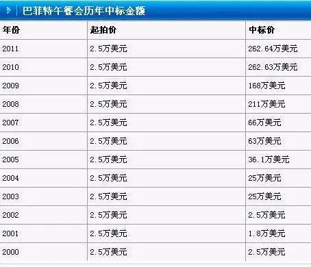 歷年閱兵一覽表，回顧與洞察，歷年閱兵回顧，一覽表與深度洞察