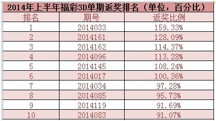 澳門六合最快開獎(jiǎng)結(jié)果詳解，澳門六合開獎(jiǎng)結(jié)果詳解及最快開獎(jiǎng)信息