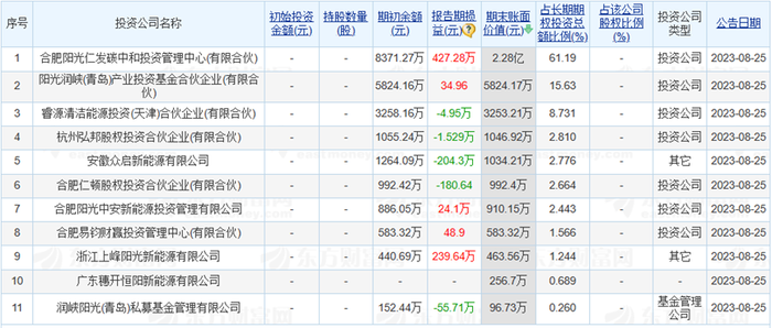 2025新澳彩資料免費(fèi)長期公開，全面解析與深度探索，2025新澳彩資料全面解析與深度探索，免費(fèi)長期公開