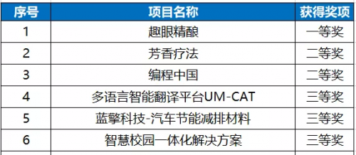 深度解析與實時資訊
