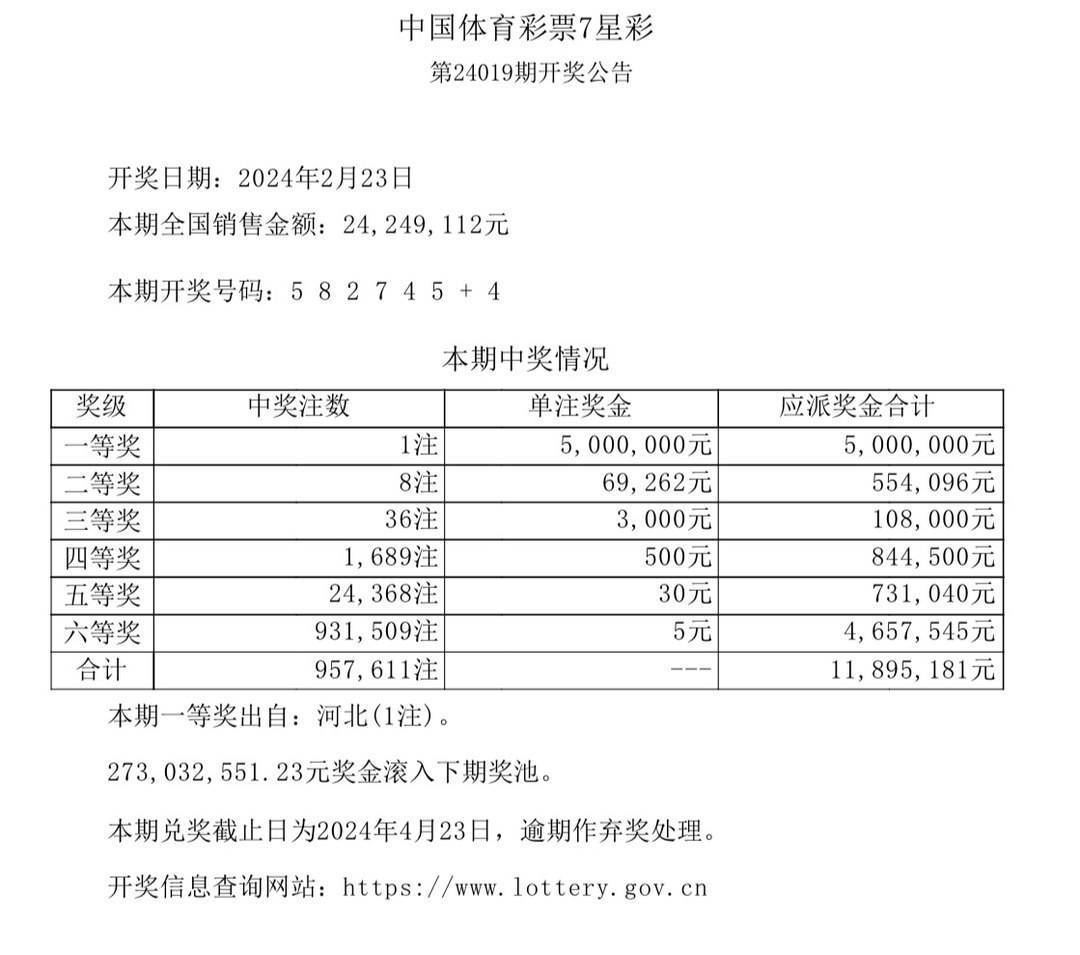新奧門彩天天開獎資料一，深度解析與SEO優(yōu)化文章，新奧門彩天天開獎資料解析與SEO優(yōu)化指南