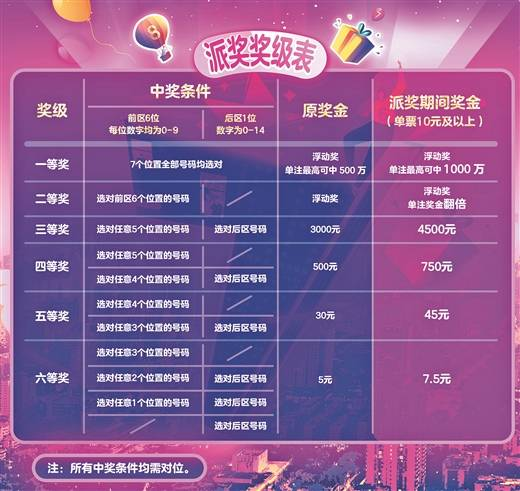 澳門六星彩綜合開獎結(jié)果，揭秘彩票背后的秘密，澳門六星彩綜合開獎結(jié)果揭秘，彩票背后的秘密大揭秘