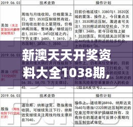新澳天天開彩期期精準(zhǔn)——揭秘彩票預(yù)測(cè)背后的秘密，揭秘彩票預(yù)測(cè)真相，新澳天天開彩期期精準(zhǔn)之奧秘
