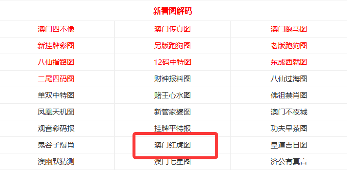 新澳門最快開獎結(jié)果查詢