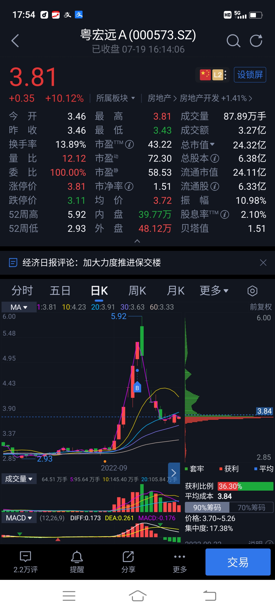 粵宏遠(yuǎn)股吧，探索000573股票的價值與潛力，粵宏遠(yuǎn)股吧，探索股票000573的價值潛力