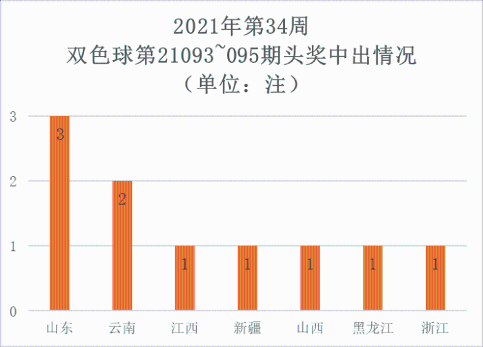 澳門彩票開獎(jiǎng)最新動(dòng)態(tài)，探索2021年最快開獎(jiǎng)現(xiàn)場！，澳門彩票最新開獎(jiǎng)動(dòng)態(tài)，2021年快速開獎(jiǎng)現(xiàn)場揭秘！