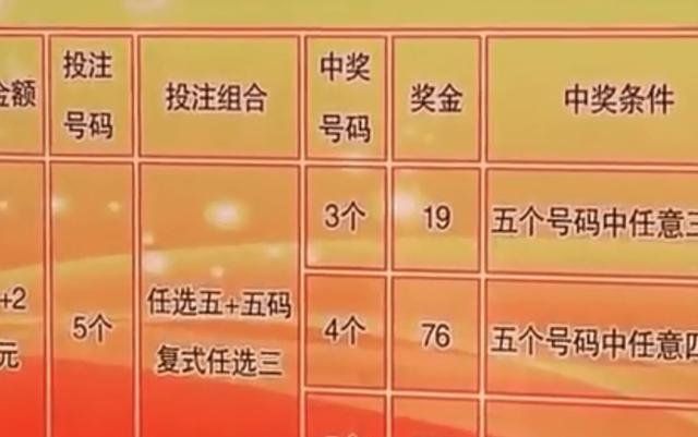 買一肖中獎賠多少，揭秘彩票背后的秘密，揭秘彩票背后的秘密，買一肖中獎的賠率和風(fēng)險分析