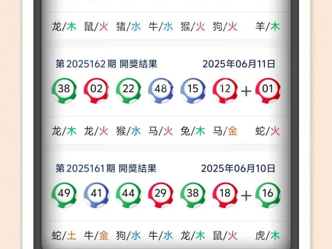 澳門六會(huì)彩開獎(jiǎng)結(jié)果 2025年最新回顧與分析，澳門六會(huì)彩開獎(jiǎng)結(jié)果回顧與分析，2025年最新數(shù)據(jù)揭示趨勢(shì)與洞察