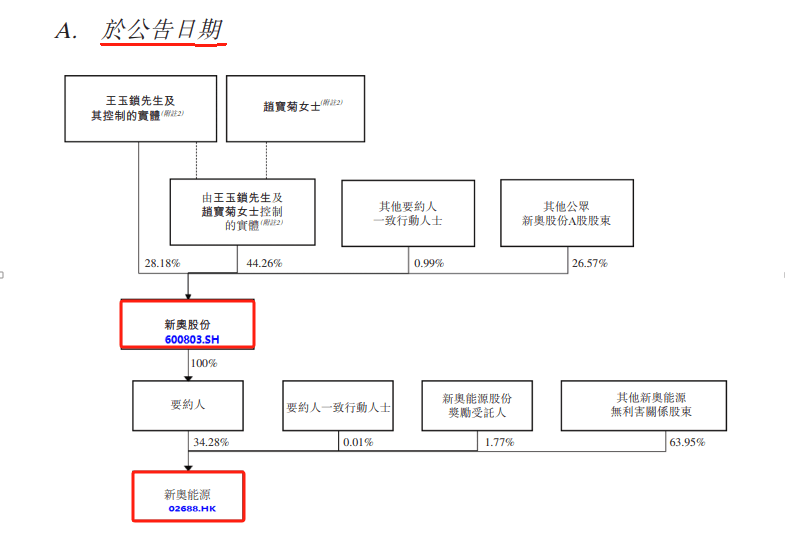 探索香港新奧歷史開獎記錄，走向未來的獨特視角（至2025年），香港新奧歷史開獎記錄探索，展望未來獨特視角至2025年