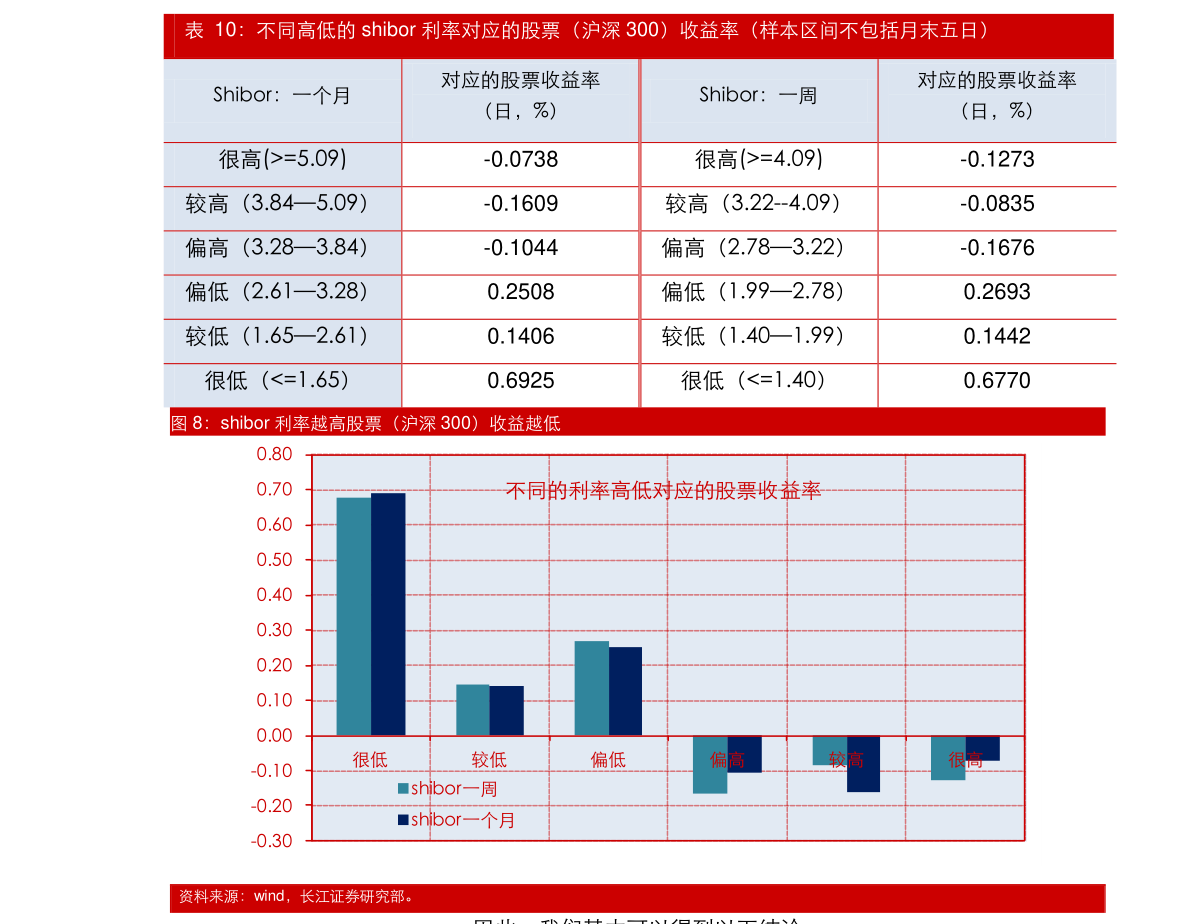 關(guān)于股票行情分析，600844股票的動(dòng)態(tài)與前景展望，股票行情解析，聚焦600844股票動(dòng)態(tài)及前景展望