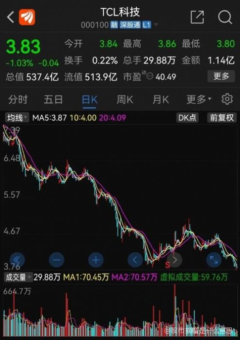 摘帽概念股是什么意思——全面解析股市中的摘帽現(xiàn)象，股市中的摘帽現(xiàn)象，全面解讀摘帽概念股的含義與影響