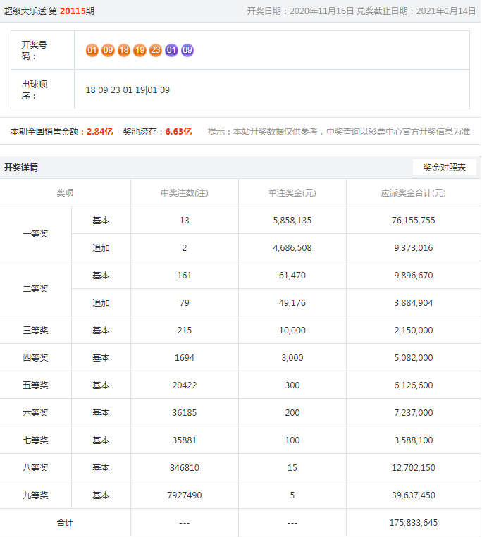 澳門樂(lè)彩總站，探索彩票文化的魅力與樂(lè)趣，澳門樂(lè)彩總站，探尋彩票文化的魅力與樂(lè)趣之旅