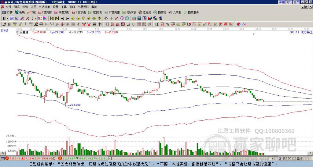 北方稀土股票前景展望，北方稀土股票前景展望與分析