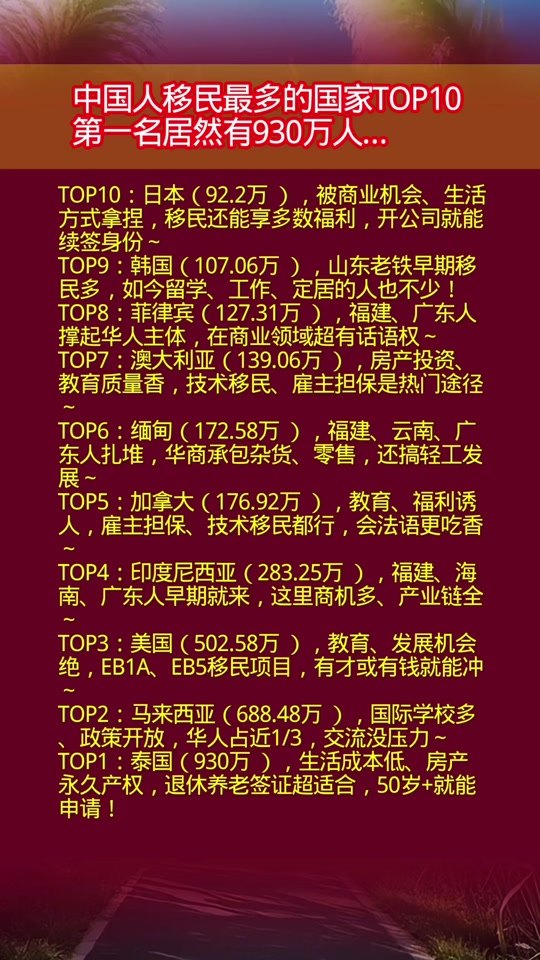 窮人移民最方便的國家，探索移民新途徑，窮人移民最便捷國家，探索新的移民途徑