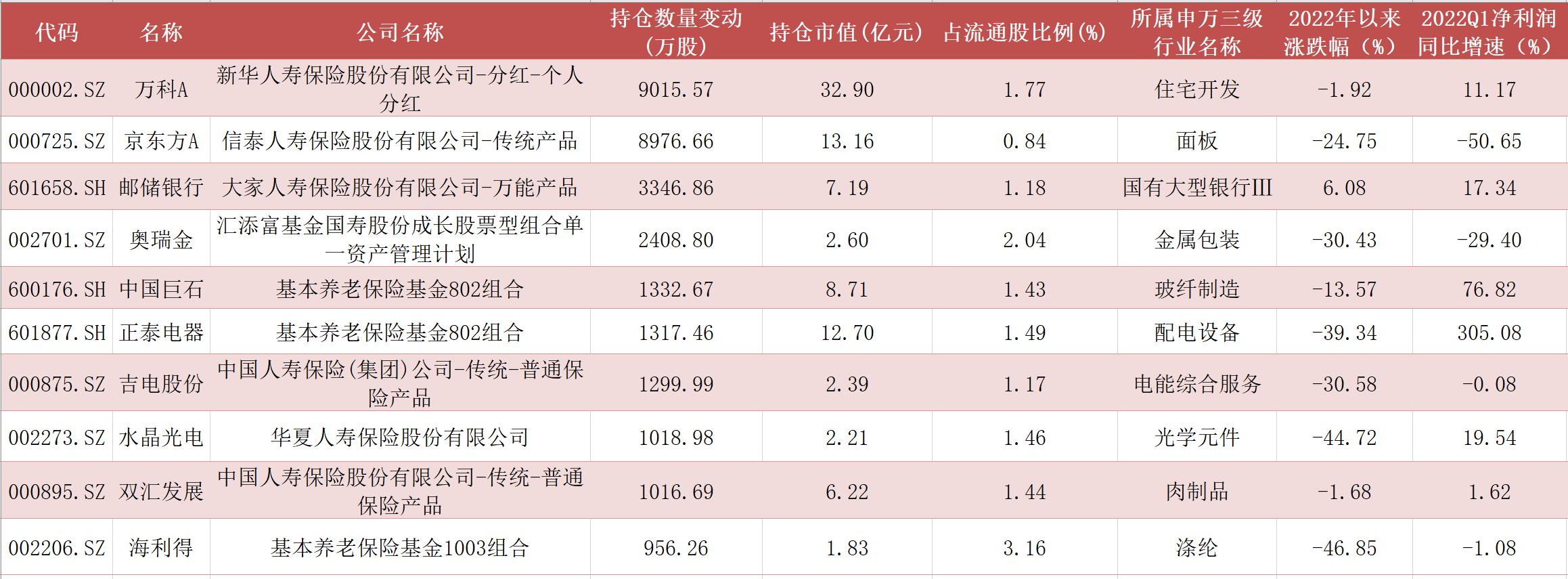 長(zhǎng)江電力股票600900，投資潛力與前景展望，長(zhǎng)江電力股票600900投資潛力與前景展望分析