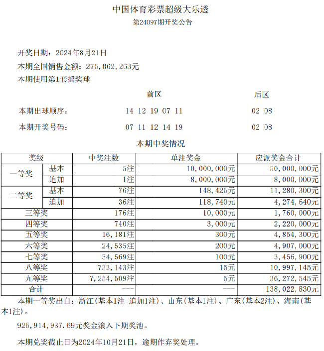 澳門六開獎(jiǎng)結(jié)果第349期深度解析與預(yù)測前瞻，澳門六開獎(jiǎng)結(jié)果第349期深度解析與趨勢預(yù)測