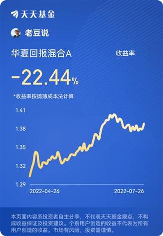 華夏基金凈值查詢——今日凈值詳解，華夏基金凈值查詢——最新今日凈值概覽