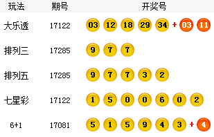 新澳門(mén)六開(kāi)獎(jiǎng)結(jié)果查詢(xún)濠江論壇，探索與體驗(yàn)，澳門(mén)六開(kāi)獎(jiǎng)結(jié)果查詢(xún)濠江論壇，探索與體驗(yàn)之旅