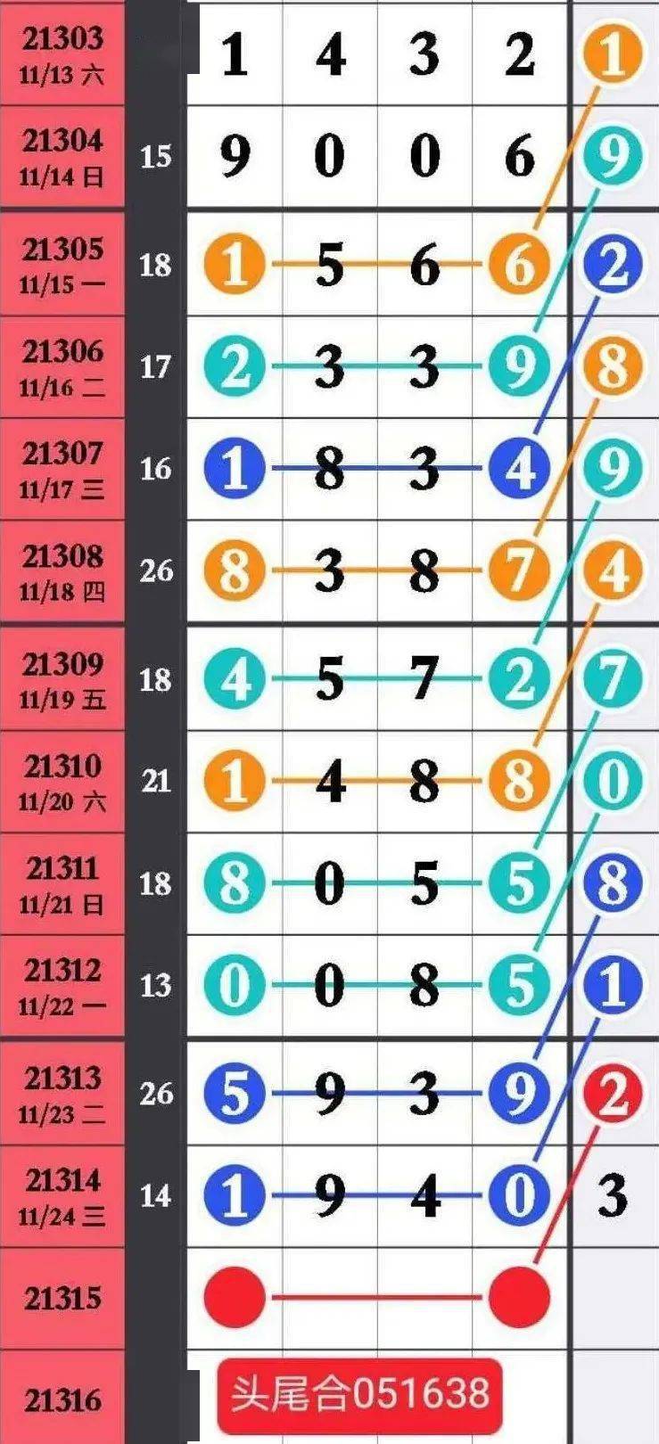 精選三肖三碼資料大全，探索奧秘與實用指南，精選三肖三碼資料大全，奧秘探索與實用指南