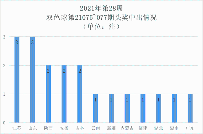 澳門最快開獎現(xiàn)場——探索最新開獎動態(tài)與體驗極速開獎樂趣（2021年最新版），澳門最新開獎現(xiàn)場直播，極速開獎樂趣與最新動態(tài)探索（2021版）