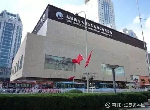 大東方股吧，探索投資之道，共創(chuàng)財(cái)富未來(lái)，大東方股吧，共創(chuàng)財(cái)富未來(lái)，攜手探索投資之道