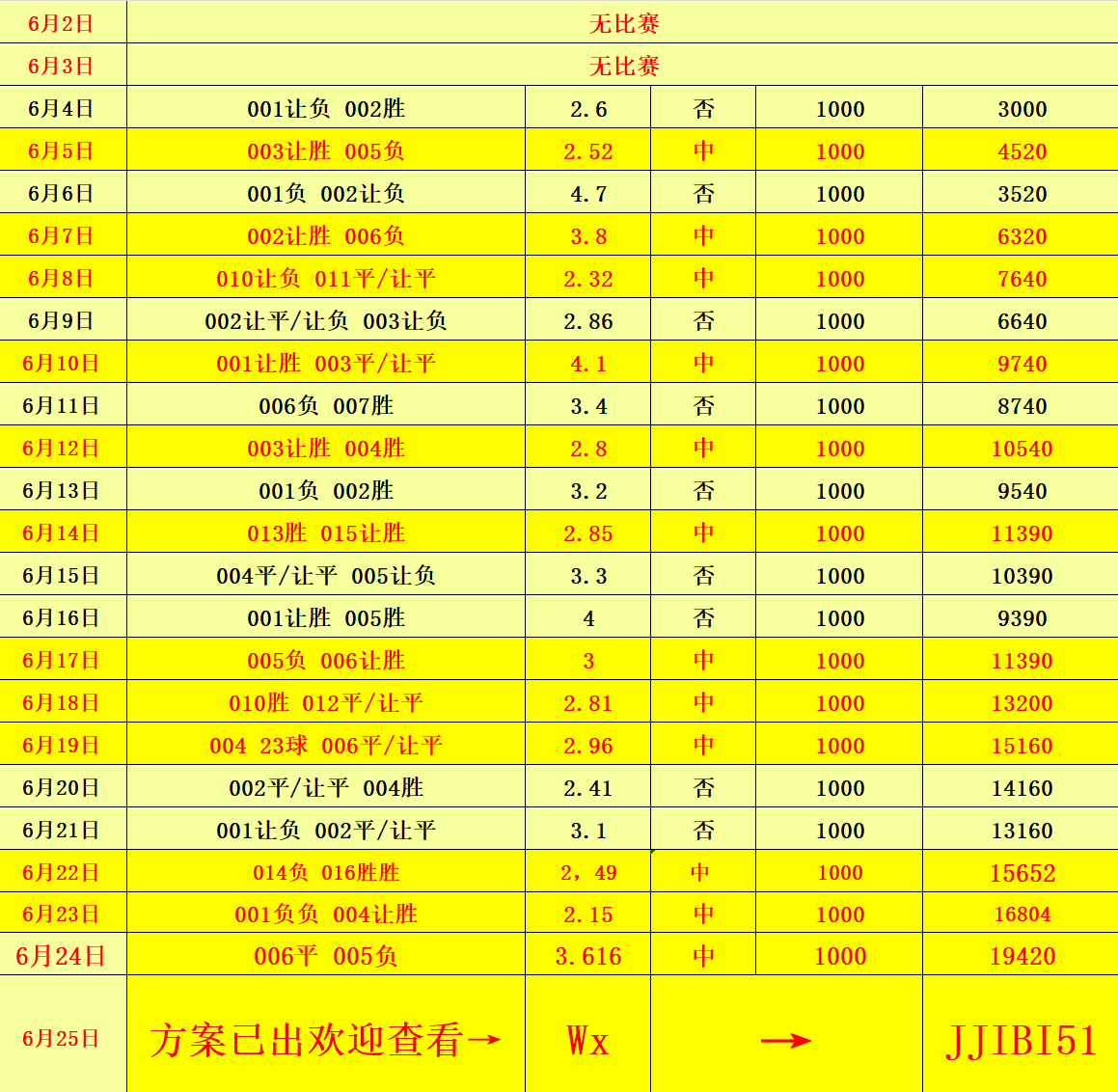 新澳門開獎(jiǎng)結(jié)果2025開獎(jiǎng)記錄詳解，澳門開獎(jiǎng)結(jié)果及最新開獎(jiǎng)記錄深度解析