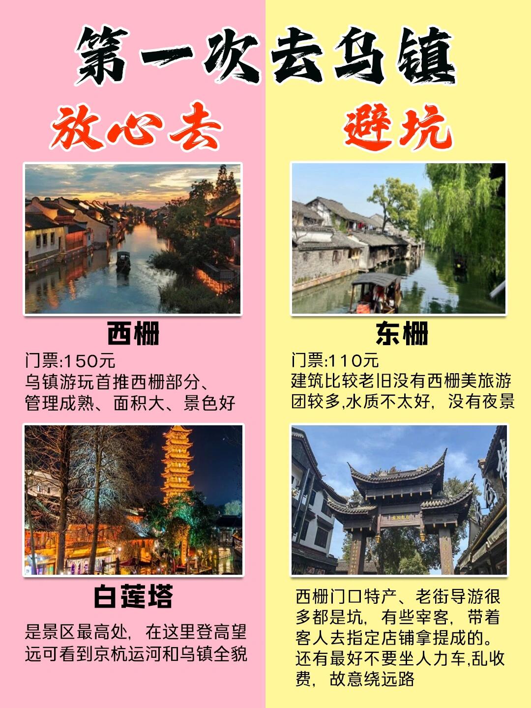 烏鎮(zhèn)旅游攻略，一日游費(fèi)用詳解，烏鎮(zhèn)一日游攻略詳解，費(fèi)用全解析