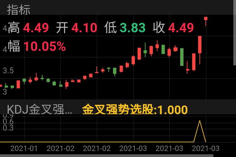 深入了解關(guān)鍵詞，600212——探索其背后的含義與價值，關(guān)鍵詞背后的故事，揭秘數(shù)字600212背后的含義與價值探索