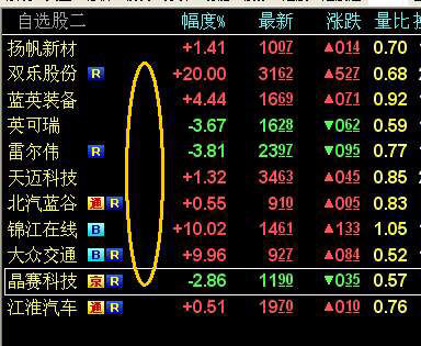 探索002266股吧的獨特魅力與價值潛力，揭秘002266股吧的獨特魅力與潛力價值