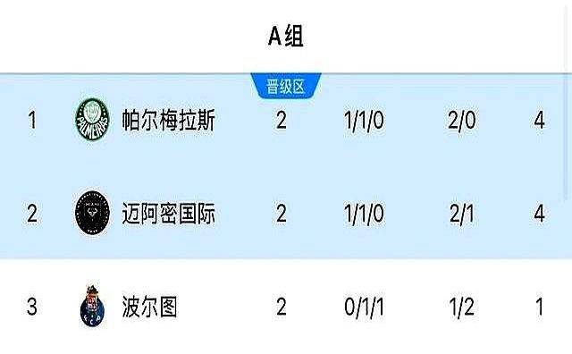 澳門開獎記錄與快速開獎信息解析，澳門開獎記錄與快速開獎信息詳解