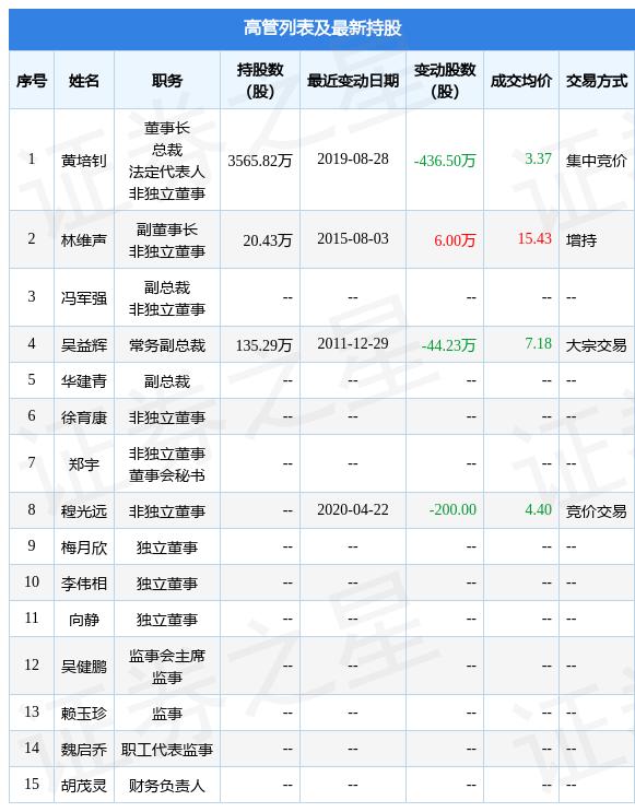 深度解析股市風(fēng)云，千股千評視角下的002170股票洞察，深度解析股市風(fēng)云，聚焦股票洞察，千股千評視角下的002170股票揭秘
