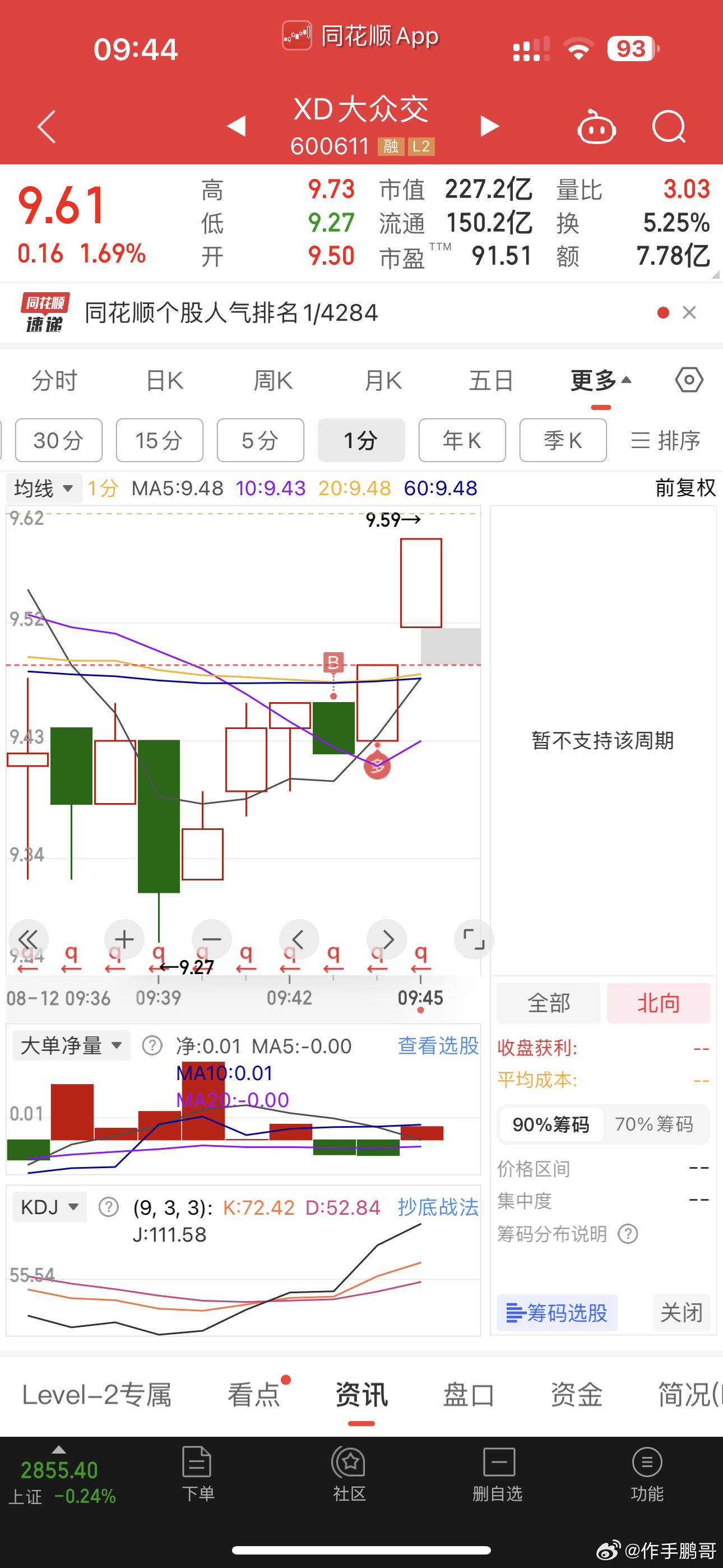 股票600616，深度解析與前景展望，股票600616深度解析與未來前景展望