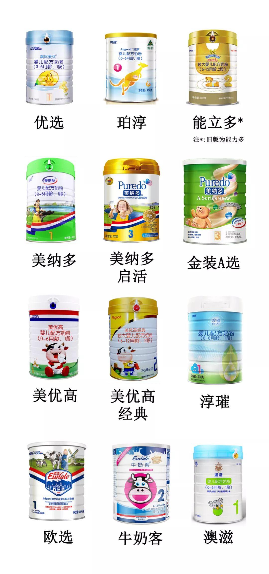 嬰兒奶粉哪個牌子好，全面解析與選購指南，嬰兒奶粉品牌解析與選購指南，全面解讀哪個牌子好