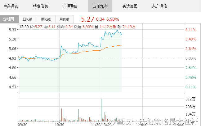 探索300312邦訊技術(shù)股吧的獨(dú)特魅力與前景展望，探索邦訊技術(shù)股吧的獨(dú)特魅力，未來(lái)前景展望