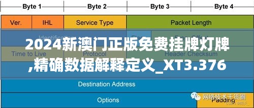 探索澳門未來，2025新澳門正版免費掛牌燈牌展望，澳門未來展望，探索新澳門正版掛牌燈牌至2025年發(fā)展之路