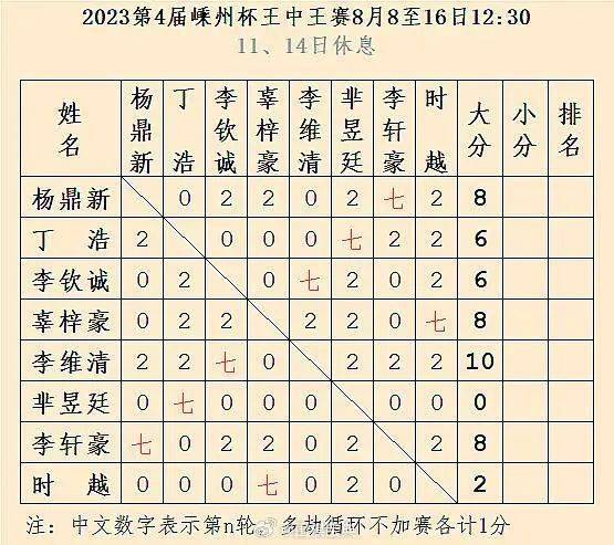 王中王一碼一肖開獎結(jié)果——深度分析與預(yù)測，王中王一碼一肖開獎結(jié)果深度解析與預(yù)測報告