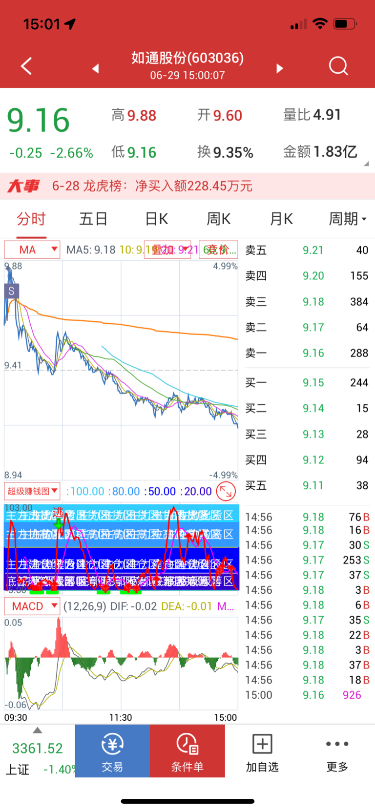 股票600336，深度解析與前景展望，股票600336深度解析與未來前景展望