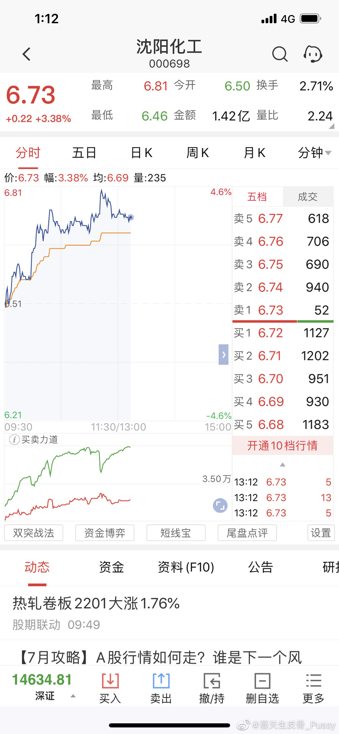 沈陽化工股票（000698），深度解析與前景展望，沈陽化工股票（000698）深度解析及前景展望