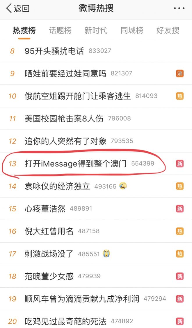 澳門六合彩生肖開獎(jiǎng)結(jié)果，揭秘彩票背后的秘密，澳門六合彩生肖開獎(jiǎng)揭秘，彩票背后的奧秘與結(jié)果