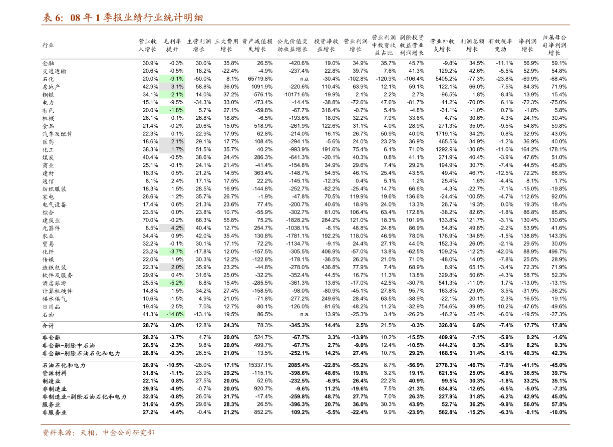 關(guān)于股票行情分析，600660股票的走勢(shì)與前景展望，股票行情分析，600660股票走勢(shì)及前景展望