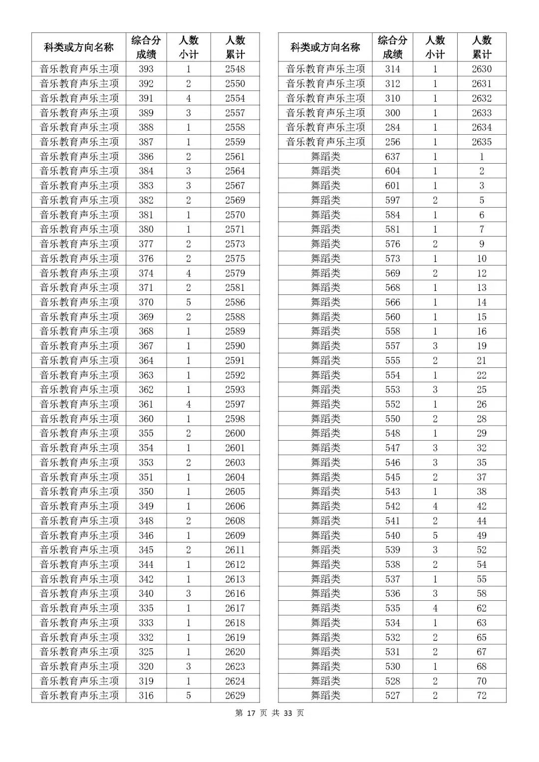 奧門開獎結果及開獎記錄表——香的探索，奧門開獎結果與記錄表，香的奧秘之旅