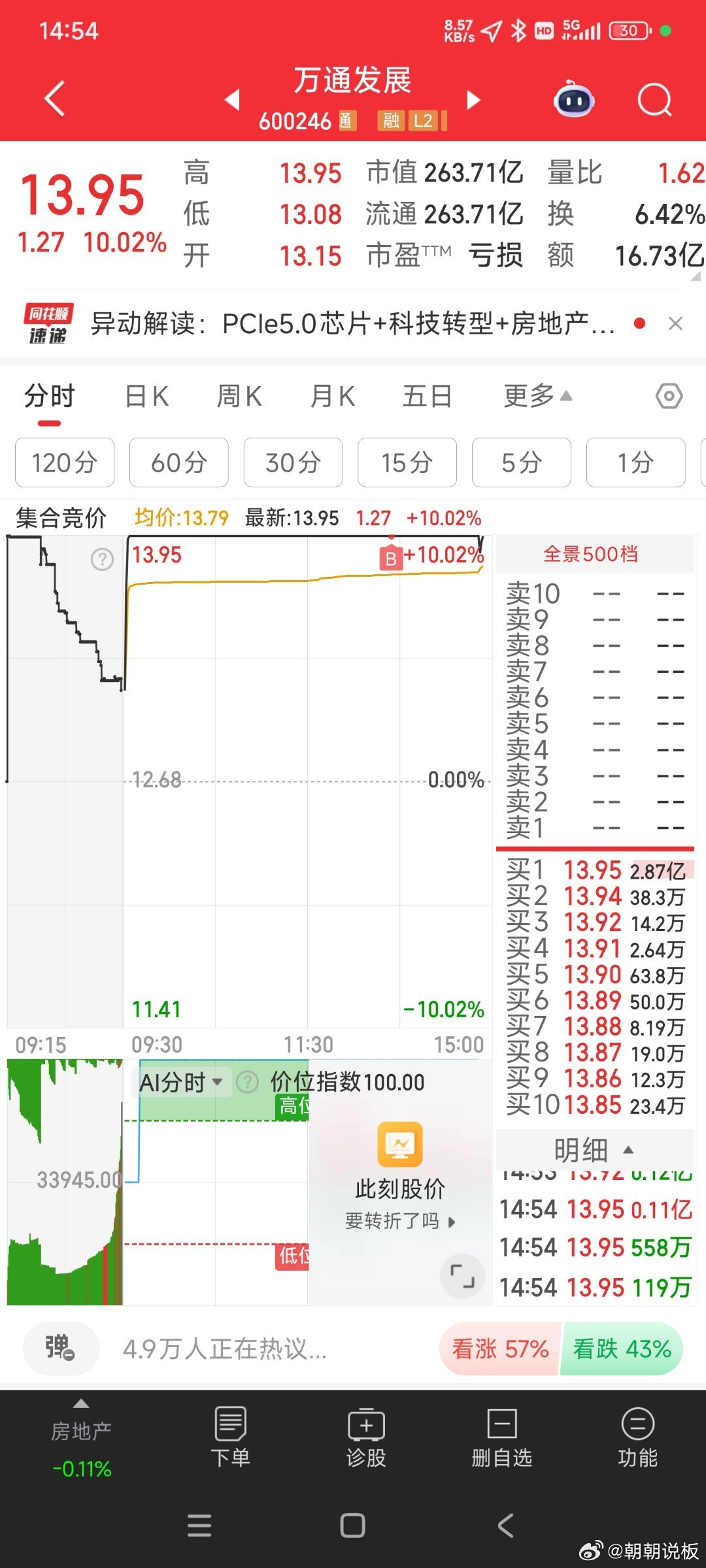 揭秘股票代碼002959，投資潛力與前景展望，股票代碼002959投資潛力與前景深度解析