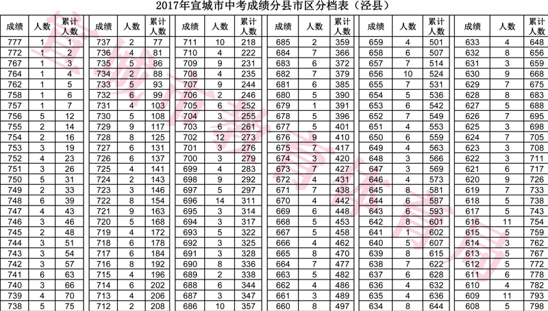 澳門開獎(jiǎng)結(jié)果及開獎(jiǎng)記錄表013深度解析，澳門開獎(jiǎng)結(jié)果及記錄表013期深度解析